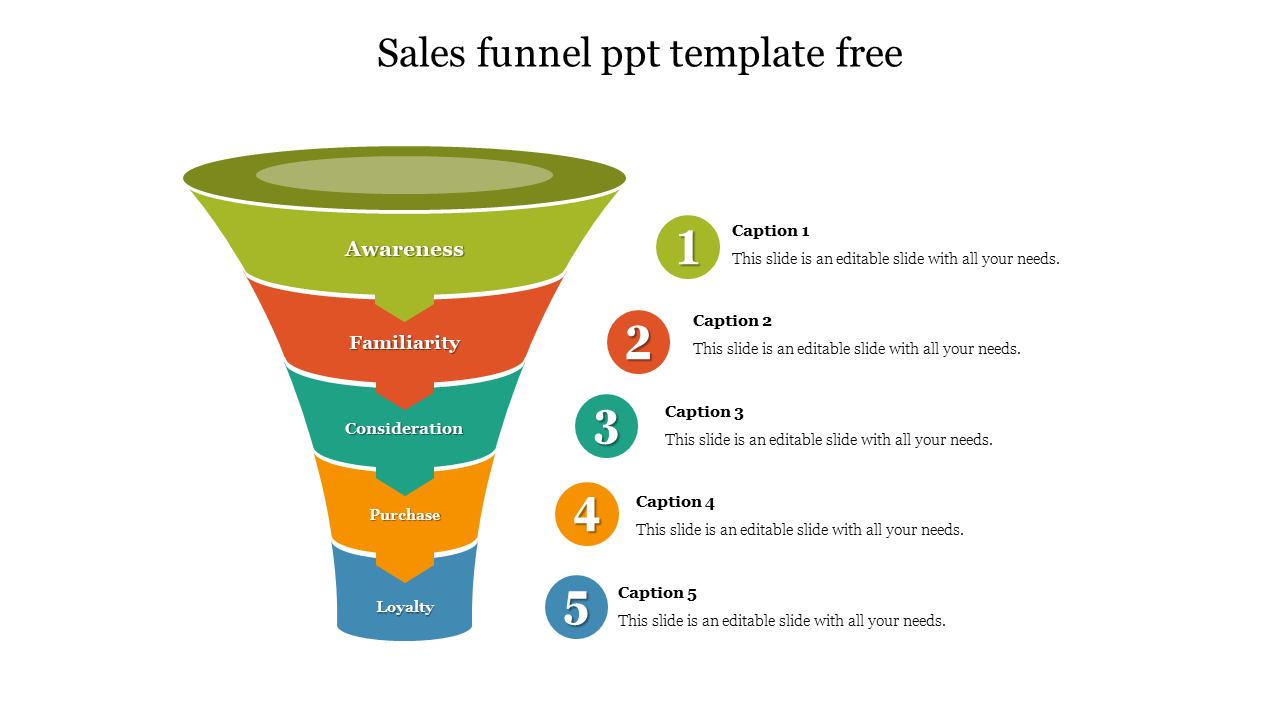 Amazing Sales Funnel PPT Template Free Download